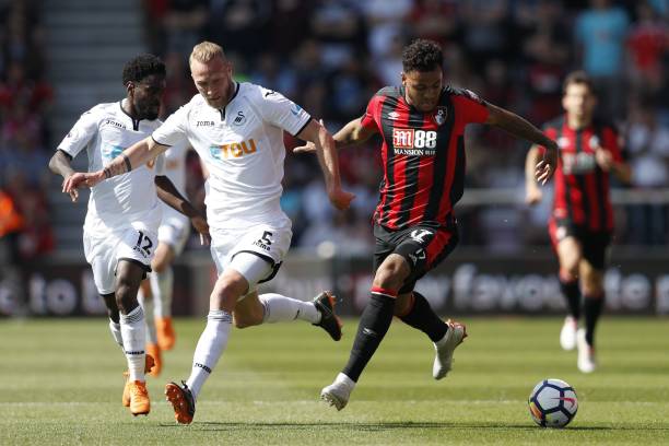 尔西愿景 尔西愿景